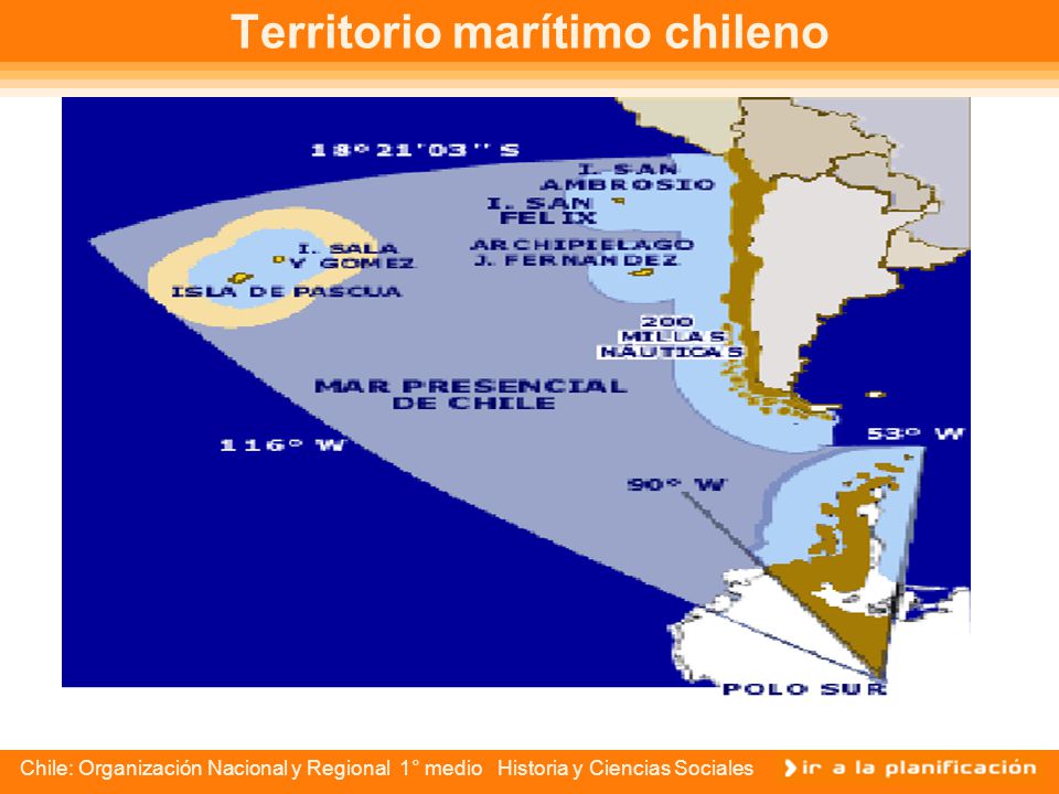 Territorio marítimo chileno