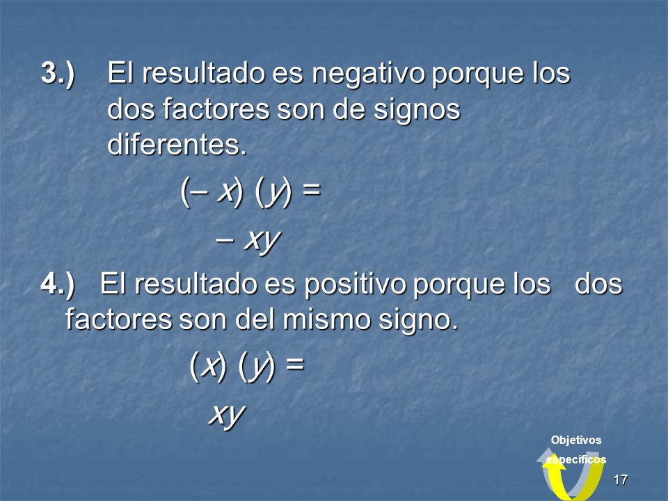 (– x) (y) = – xy (x) (y) = xy
