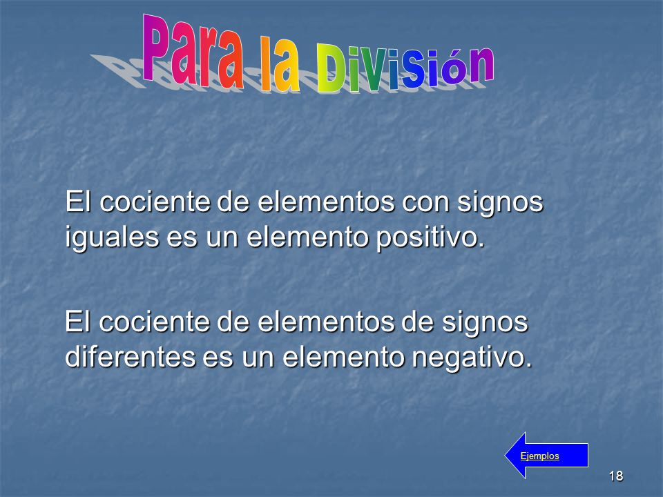 Para la División El cociente de elementos con signos iguales es un elemento positivo.