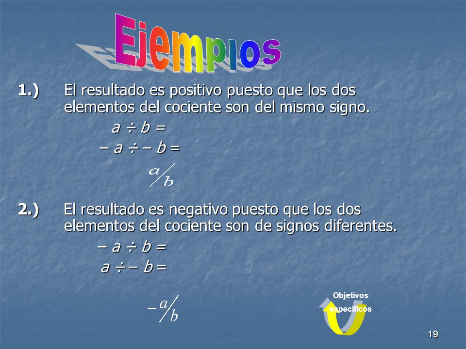 Ejemplos 1.) El resultado es positivo puesto que los dos elementos del cociente son del mismo signo.