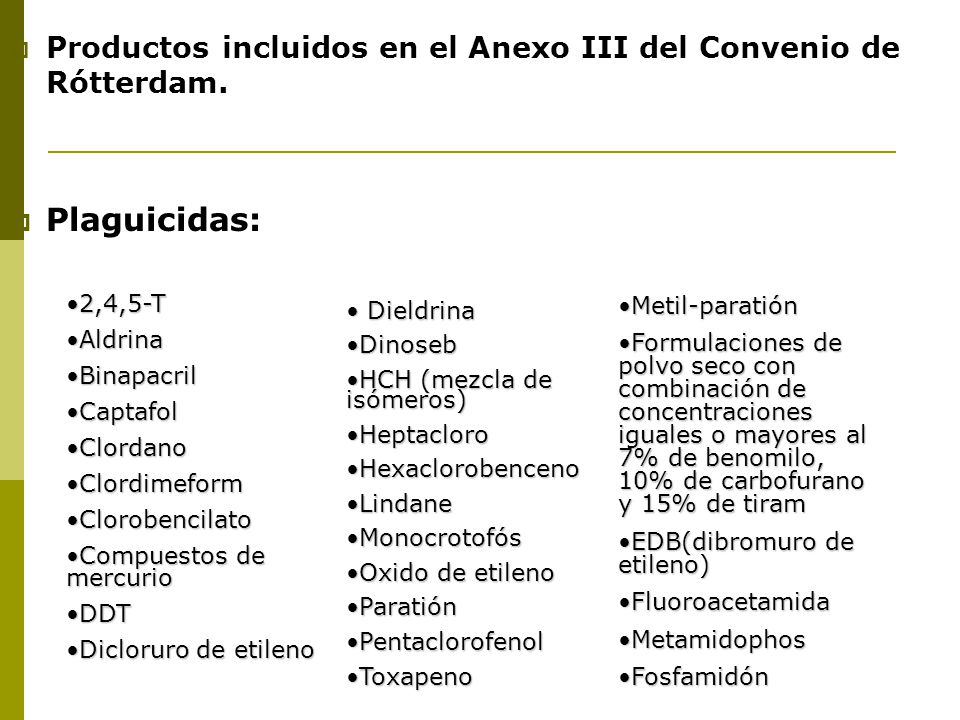 Productos incluidos en el Anexo III del Convenio de Rótterdam.