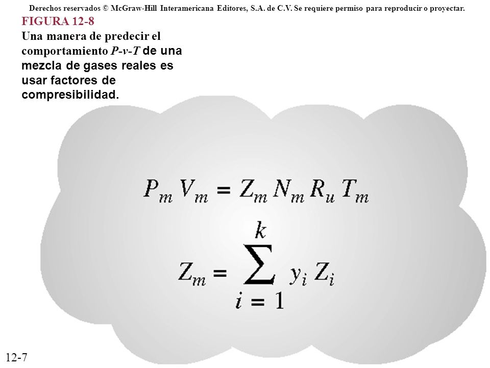Derechos reservados © McGraw-Hill Interamericana Editores, S. A. de C