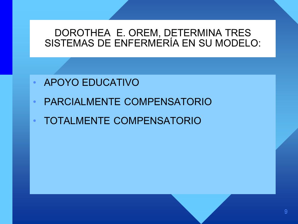 DOROTHEA E. OREM, DETERMINA TRES SISTEMAS DE ENFERMERÍA EN SU MODELO: