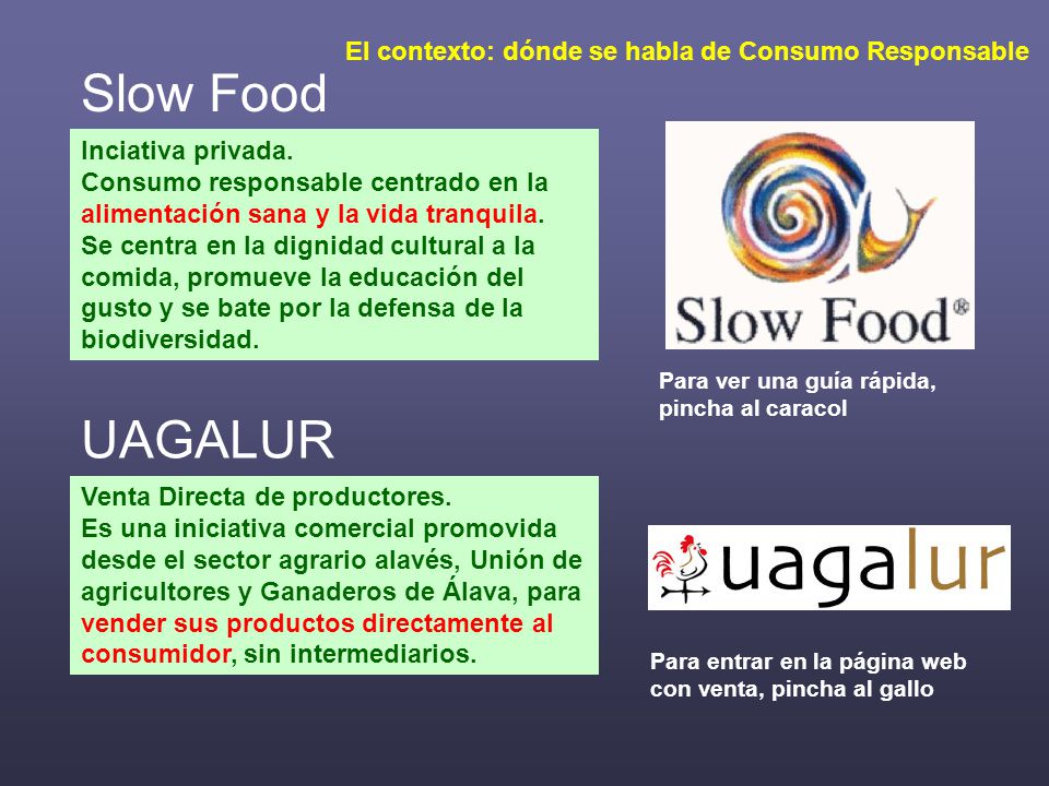 Slow Food UAGALUR El contexto: dónde se habla de Consumo Responsable