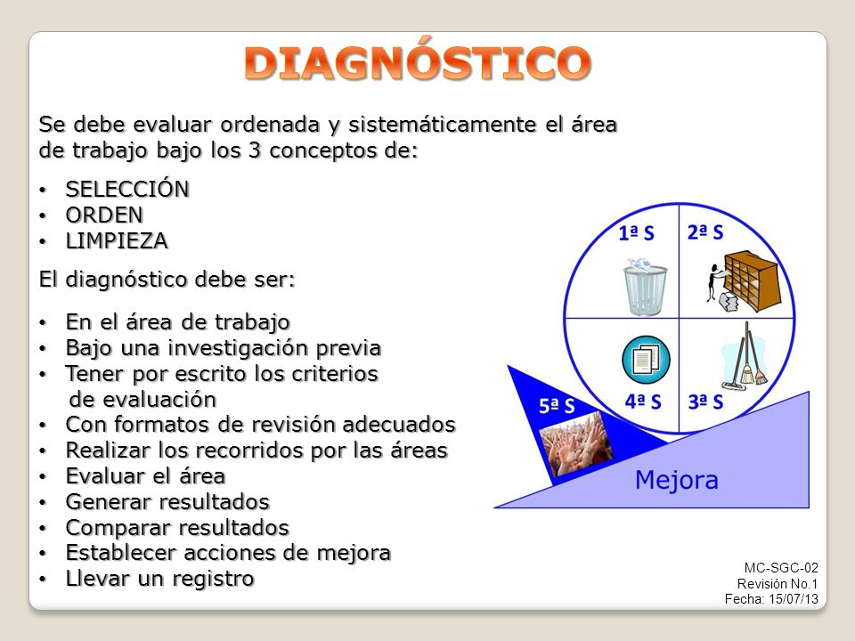 DIAGNÓSTICO Se debe evaluar ordenada y sistemáticamente el área de trabajo bajo los 3 conceptos de: