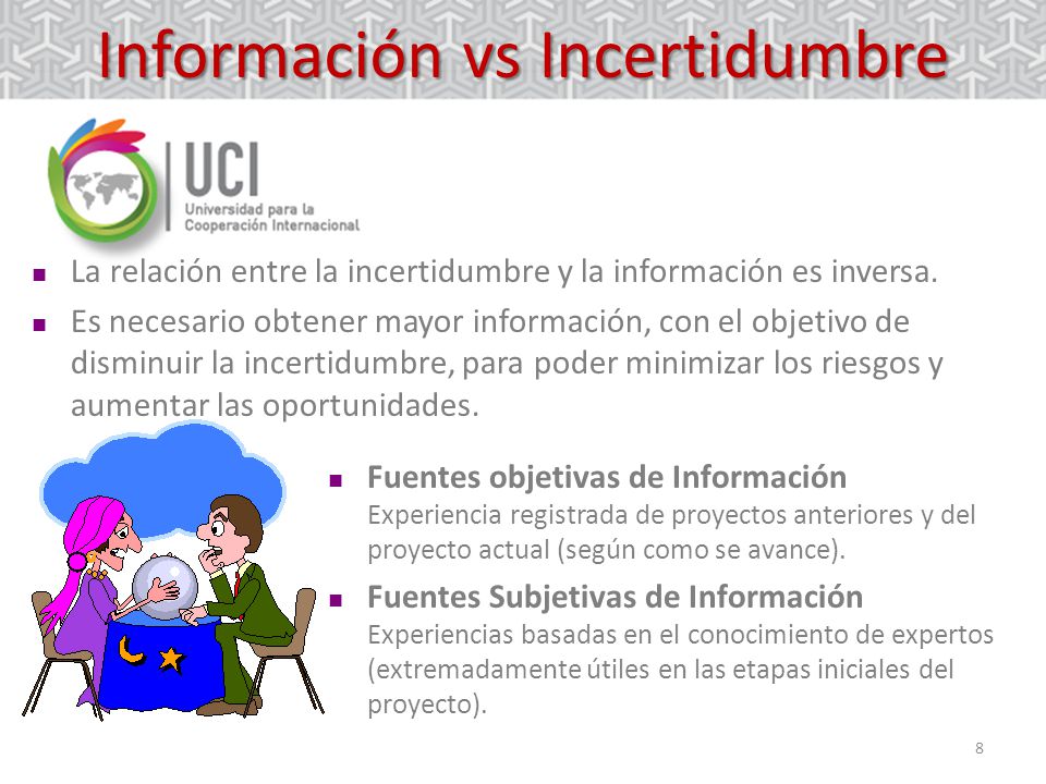 Información vs Incertidumbre