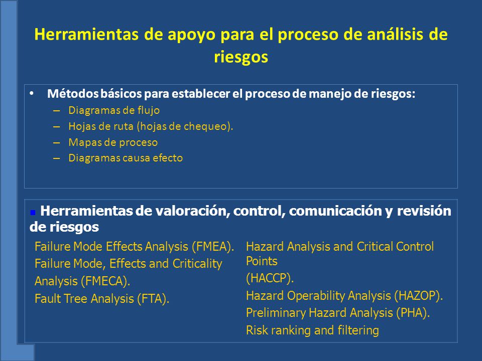 Herramientas de apoyo para el proceso de análisis de riesgos