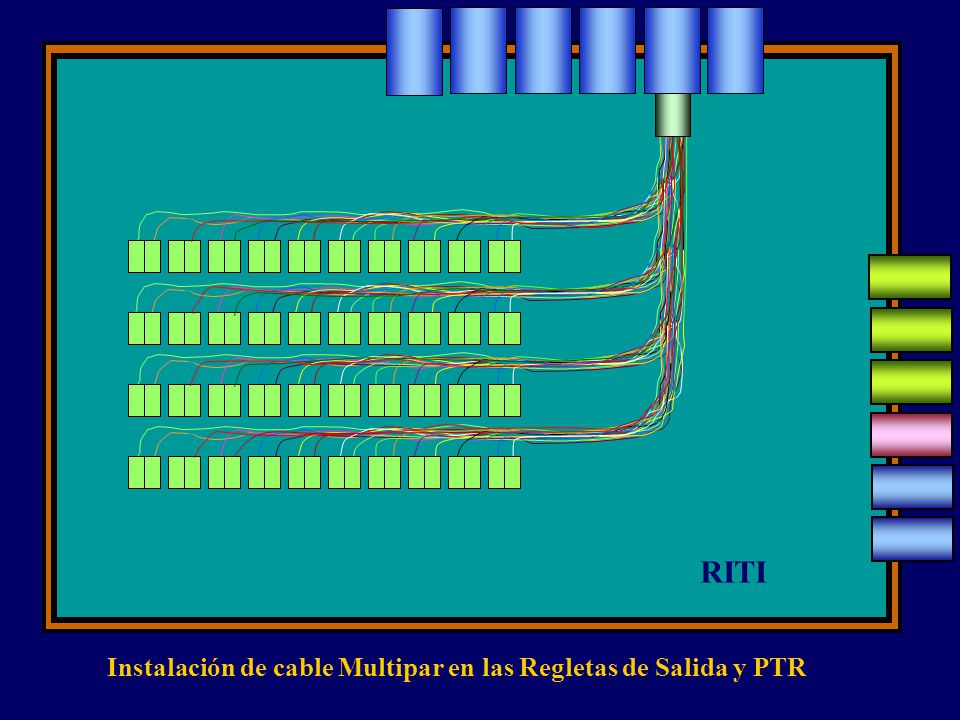 Instalación de cable Multipar en las Regletas de Salida y PTR