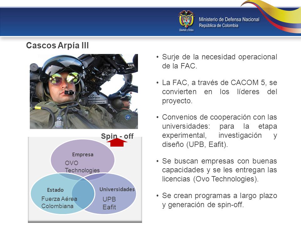 Cascos Arpía III Surje de la necesidad operacional de la FAC.