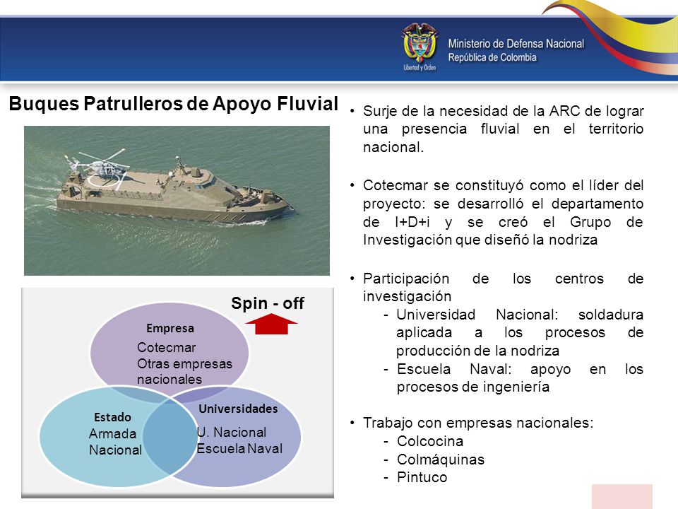 Buques Patrulleros de Apoyo Fluvial