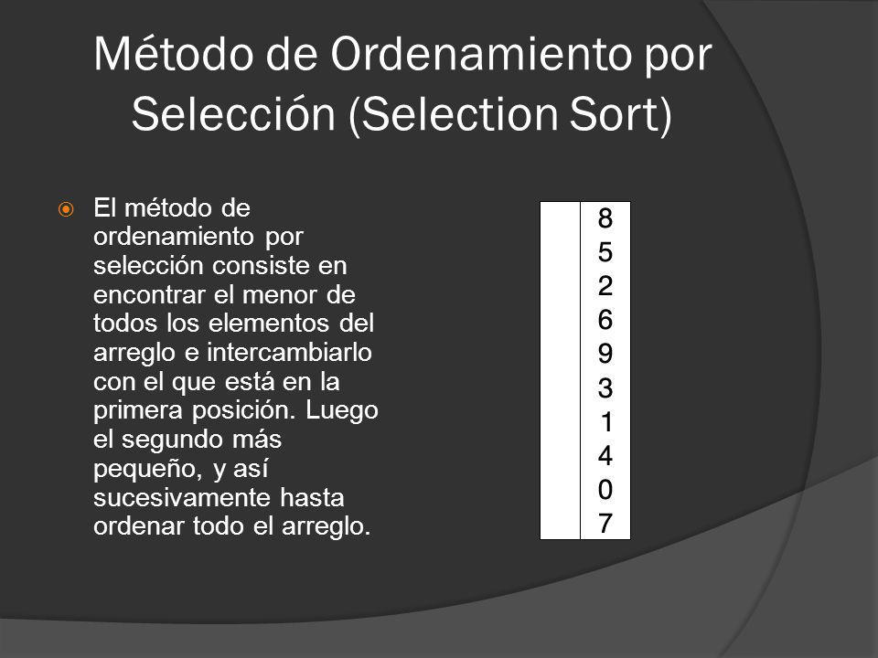 Método de Ordenamiento por Selección (Selection Sort)