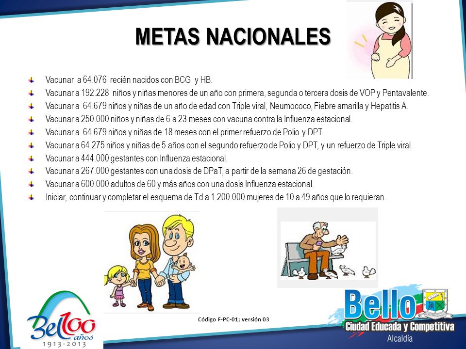 METAS NACIONALES Vacunar a recién nacidos con BCG y HB.