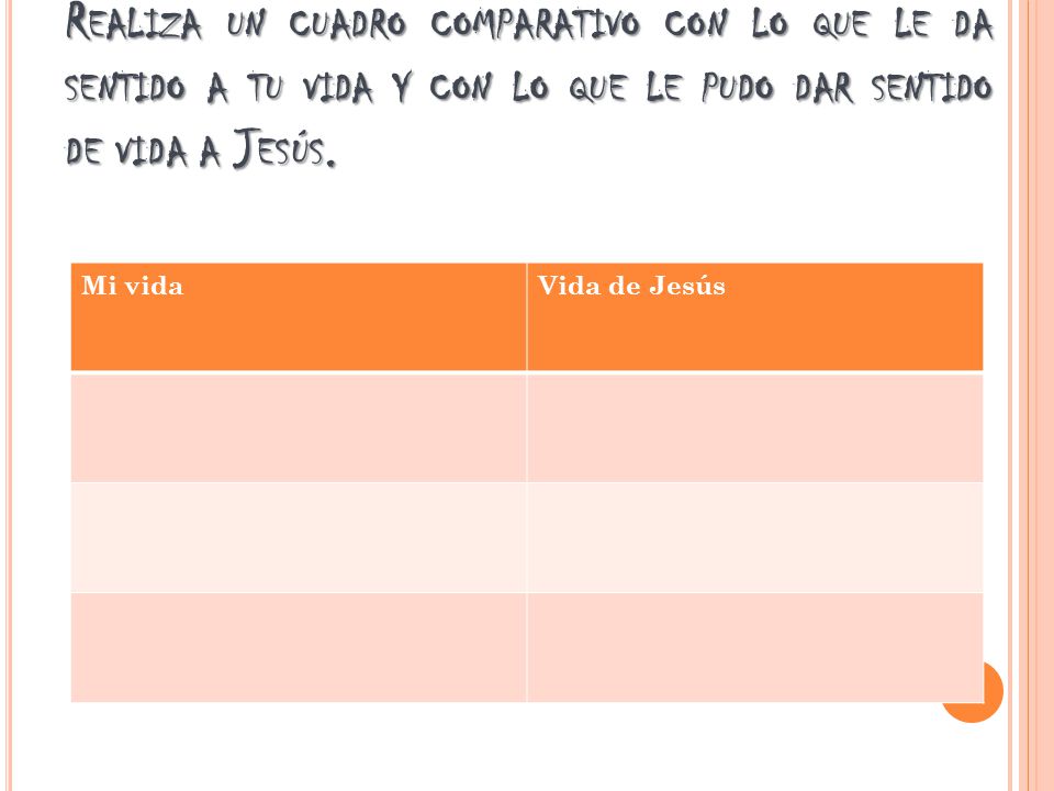Realiza un cuadro comparativo con lo que le da sentido a tu vida y con lo que le pudo dar sentido de vida a Jesús.