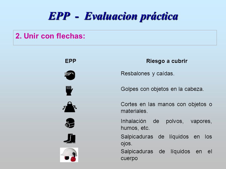 EPP - Evaluacion práctica