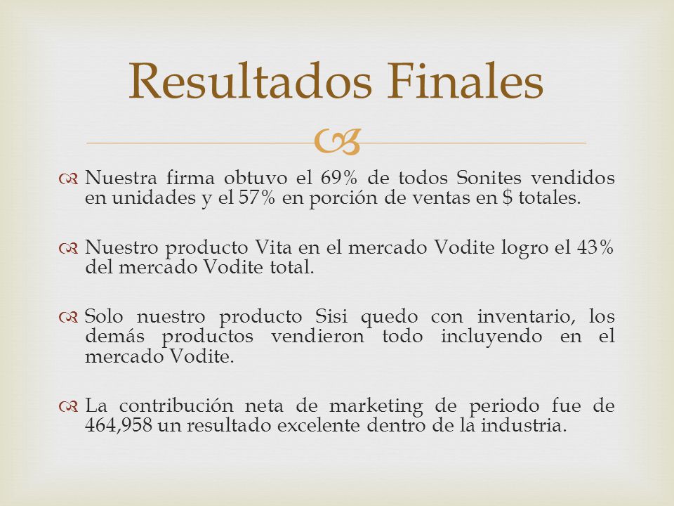 Resultados Finales Nuestra firma obtuvo el 69% de todos Sonites vendidos en unidades y el 57% en porción de ventas en $ totales.