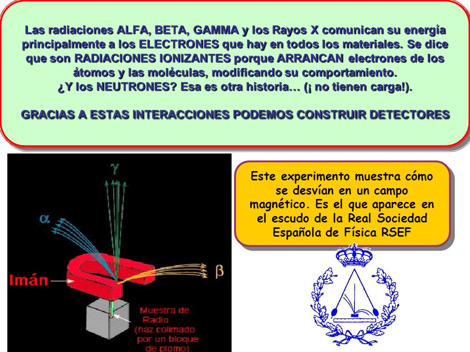 Las radiaciones ALFA, BETA, GAMMA y los Rayos X comunican su energía principalmente a los ELECTRONES que hay en todos los materiales. Se dice que son RADIACIONES IONIZANTES porque ARRANCAN electrones de los átomos y las moléculas, modificando su comportamiento. ¿Y los NEUTRONES Esa es otra historia… (¡ no tienen carga!). GRACIAS A ESTAS INTERACCIONES PODEMOS CONSTRUIR DETECTORES