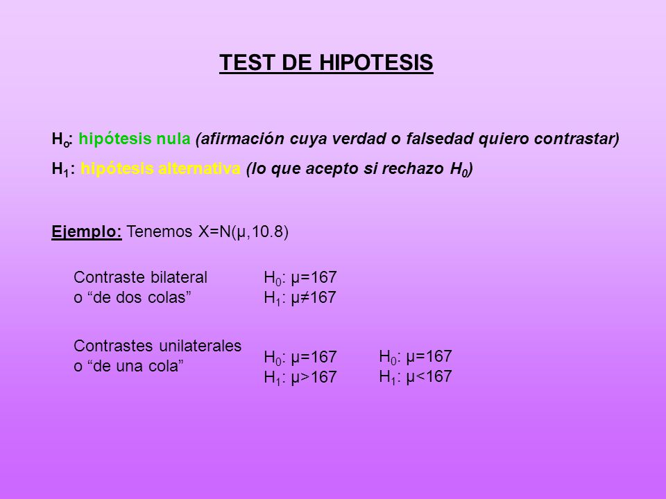TEST DE HIPOTESIS Ho. : hipótesis nula (afirmación cuya verdad o falsedad quiero contrastar) H1.