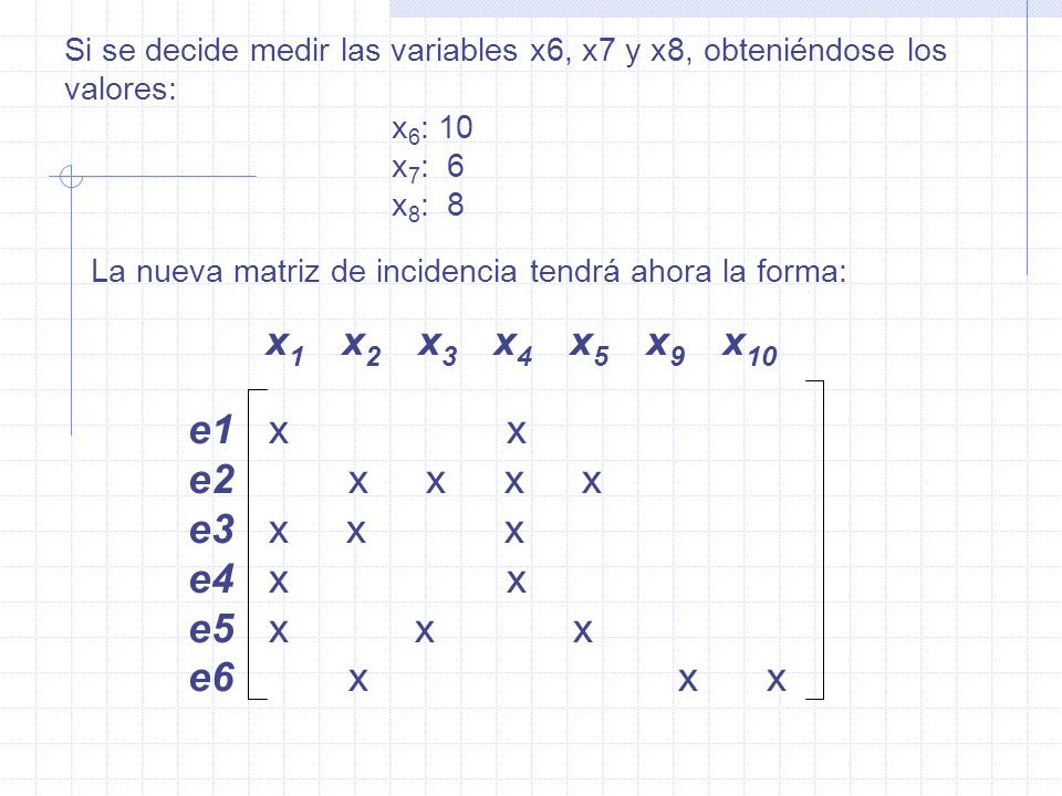 x1 x2 x3 x4 x5 x9 x10 e1 x x e2 x x x x e3 x x x e4 x x e5 x x x