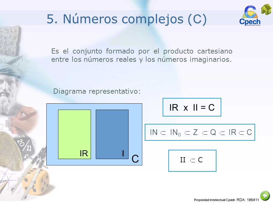 5. Números complejos (C) IR x II = C IN IN0 Z Q IR C