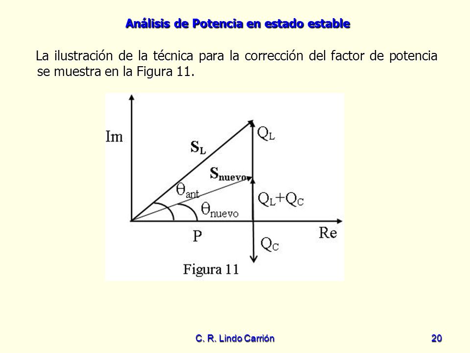 La ilustración de la técnica para la corrección del factor de potencia se muestra en la Figura 11.