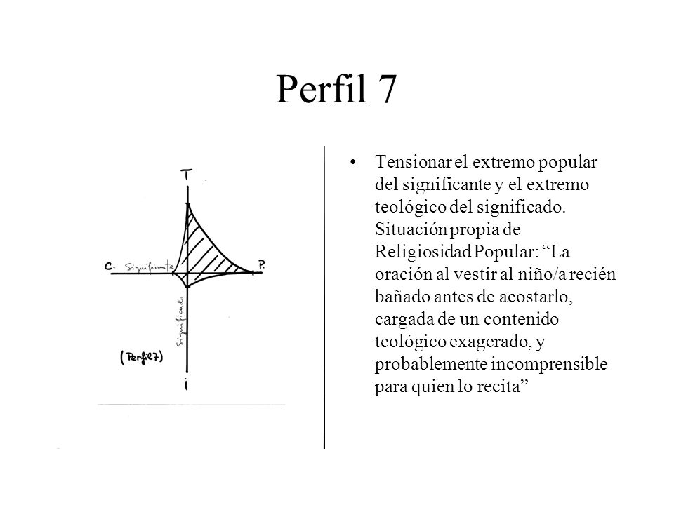 Perfil 7