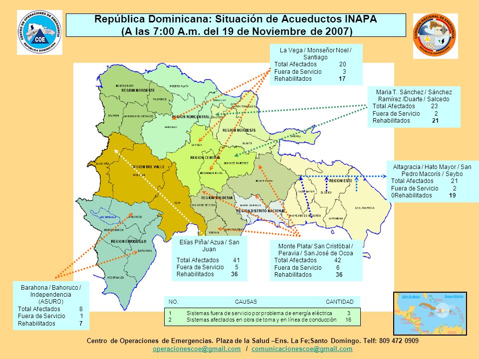República Dominicana: Situación de Acueductos INAPA (A las 7:00 A. m