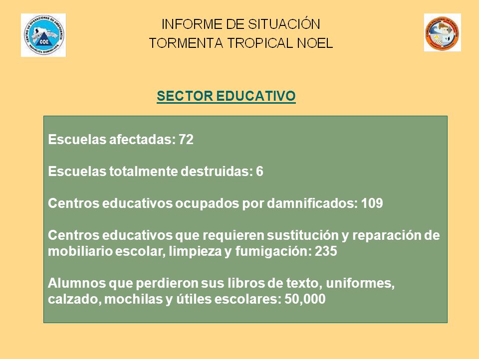 SECTOR EDUCATIVO Escuelas afectadas: 72. Escuelas totalmente destruidas: 6. Centros educativos ocupados por damnificados: 109.