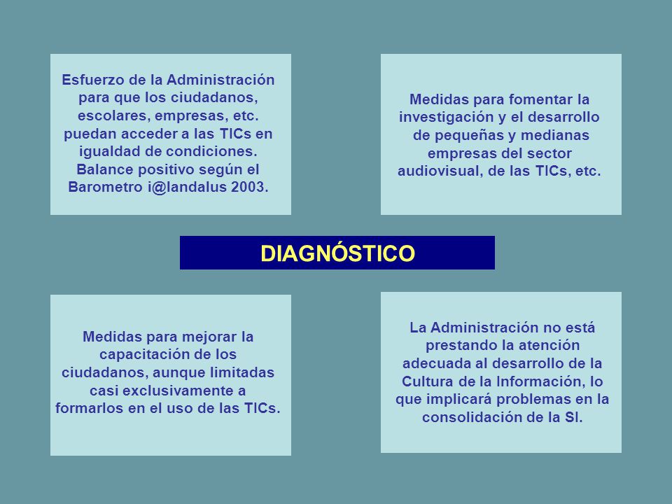 Esfuerzo de la Administración para que los ciudadanos, escolares, empresas, etc. puedan acceder a las TICs en igualdad de condiciones. Balance positivo según el Barometro 2003.