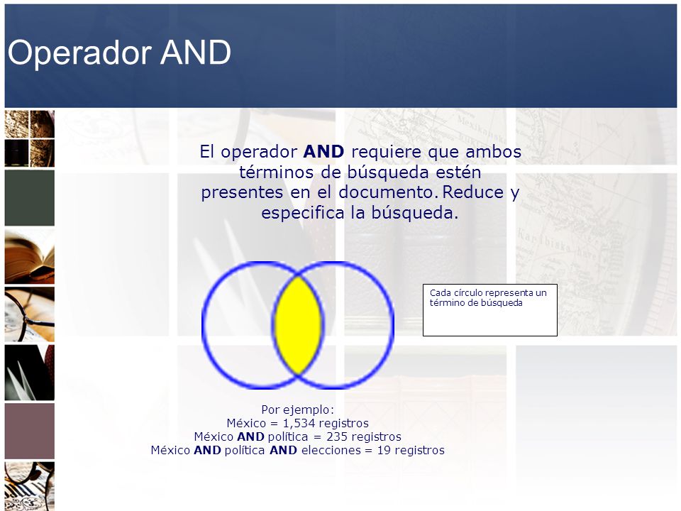 Operador AND El operador AND requiere que ambos términos de búsqueda estén. presentes en el documento. Reduce y especifica la búsqueda.