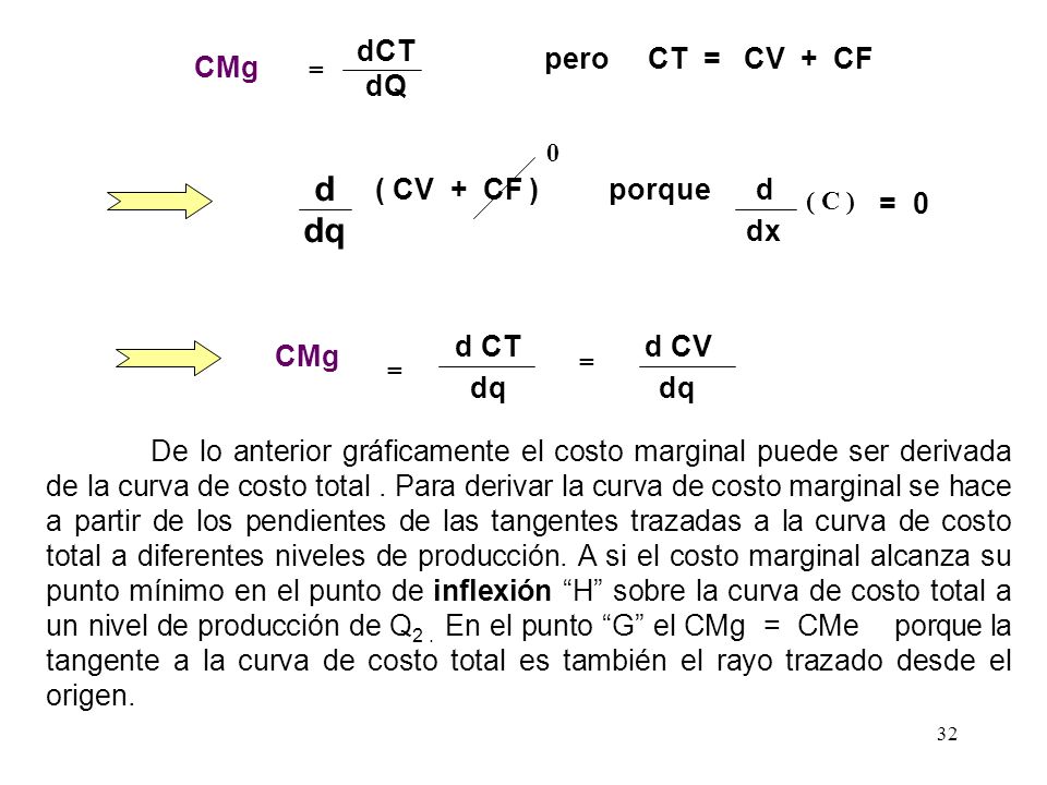 d dq dCT dQ pero CT = CV + CF CMg ( CV + CF ) porque d dx = 0 d CT dq
