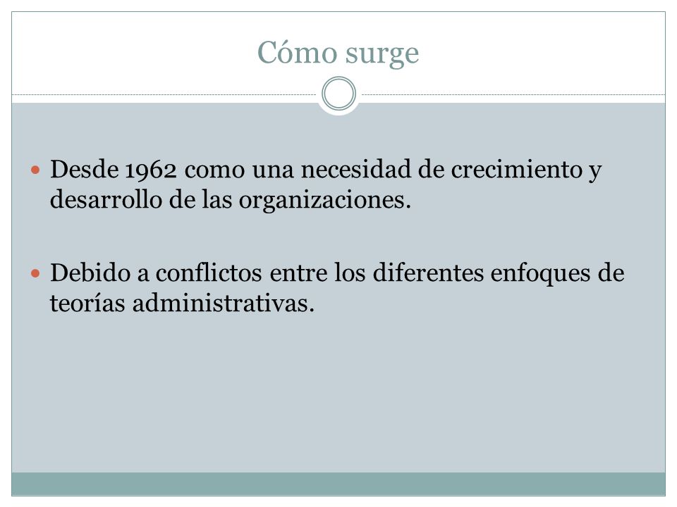 Cómo surge Desde 1962 como una necesidad de crecimiento y desarrollo de las organizaciones.
