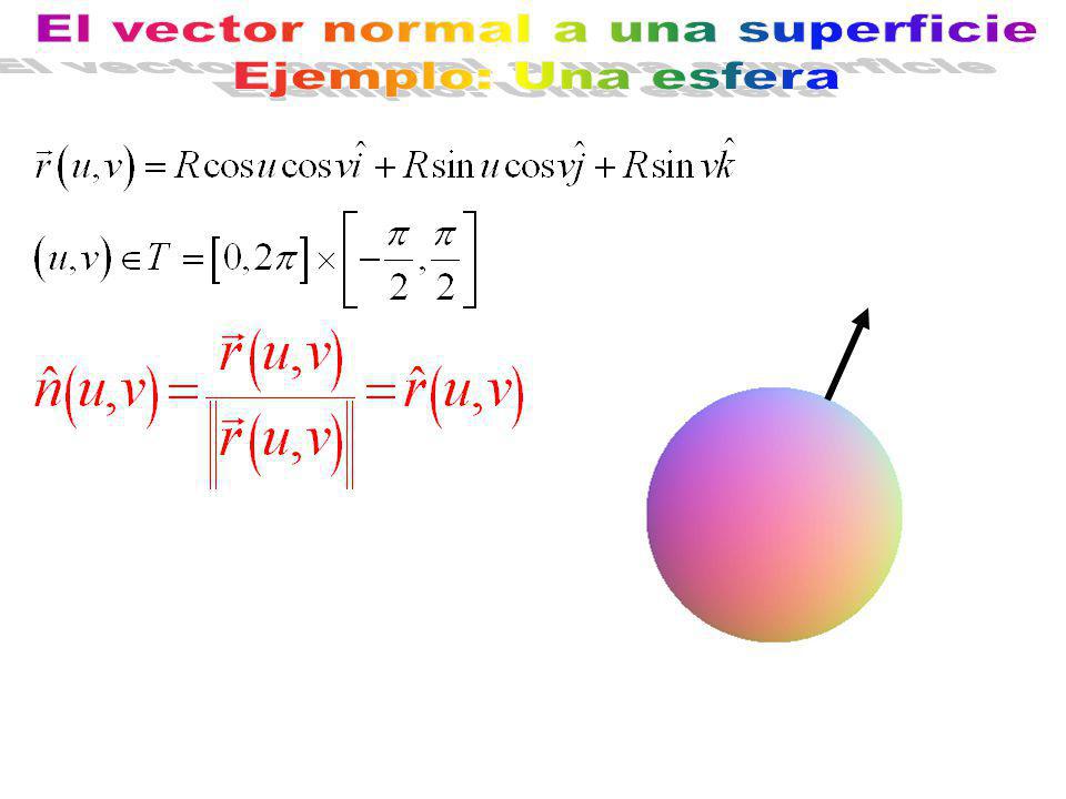 El vector normal a una superficie