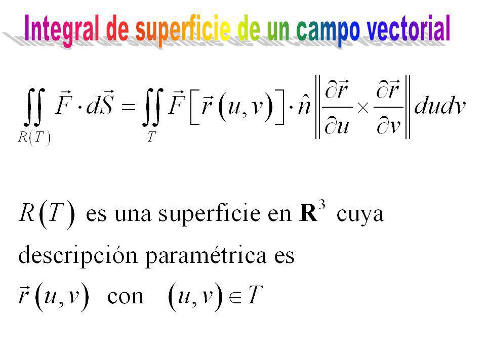 Integral de superficie de un campo vectorial