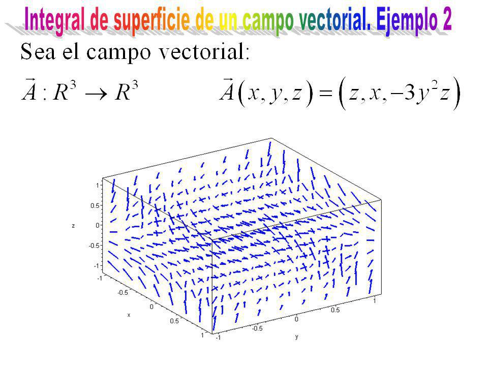 Integral de superficie de un campo vectorial. Ejemplo 2