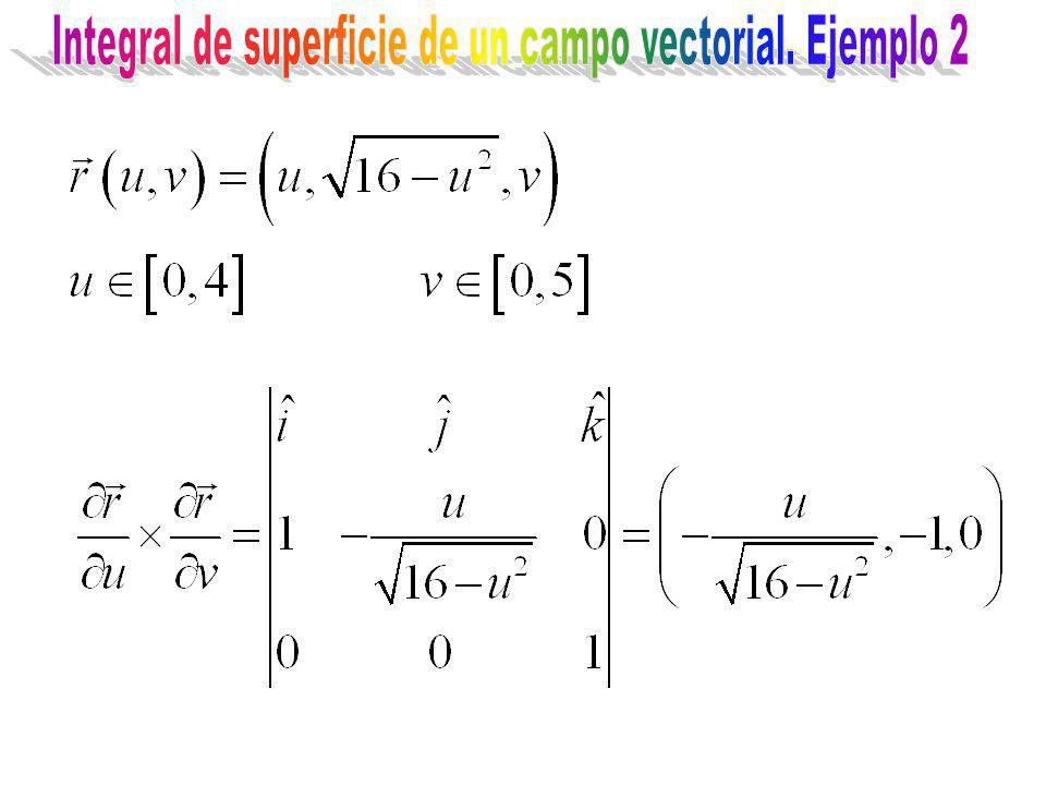 Integral de superficie de un campo vectorial. Ejemplo 2