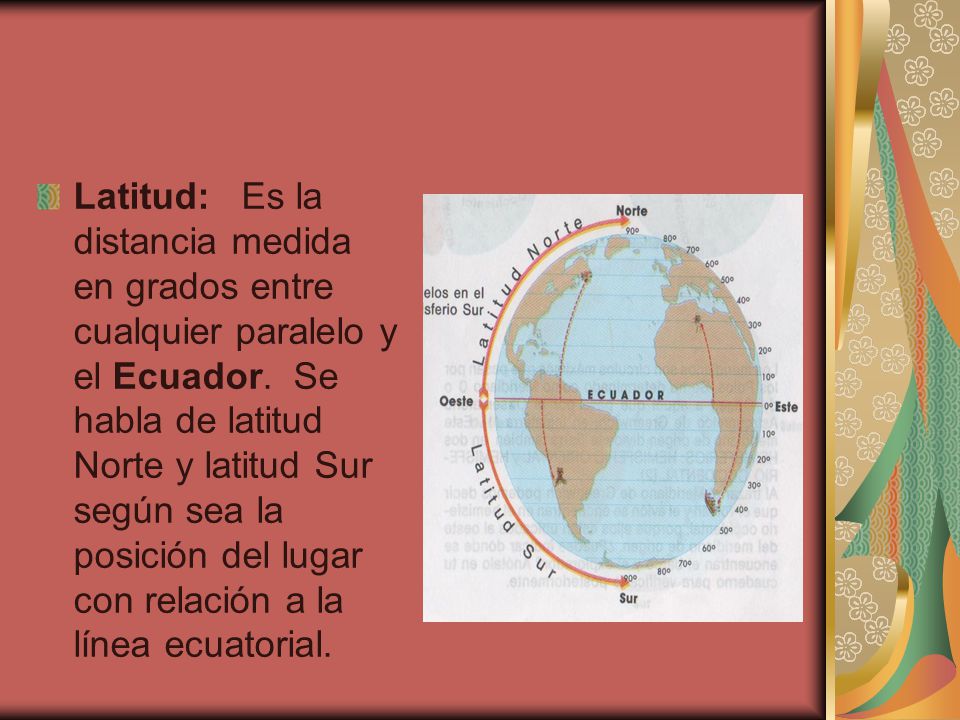 Latitud: Es la distancia medida en grados entre cualquier paralelo y el Ecuador.