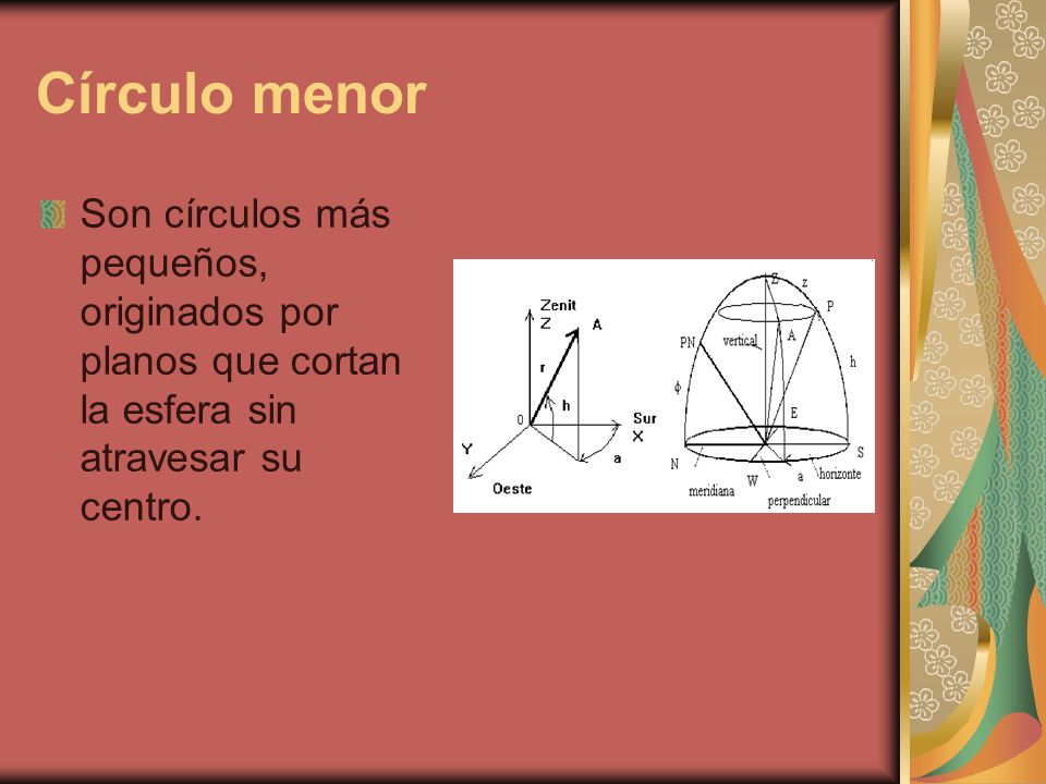 Círculo menor Son círculos más pequeños, originados por planos que cortan la esfera sin atravesar su centro.
