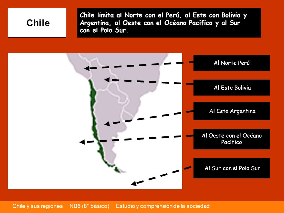 Chile Chile limita al Norte con el Perú, al Este con Bolivia y