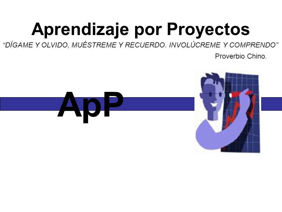 Aprendizaje por Proyectos