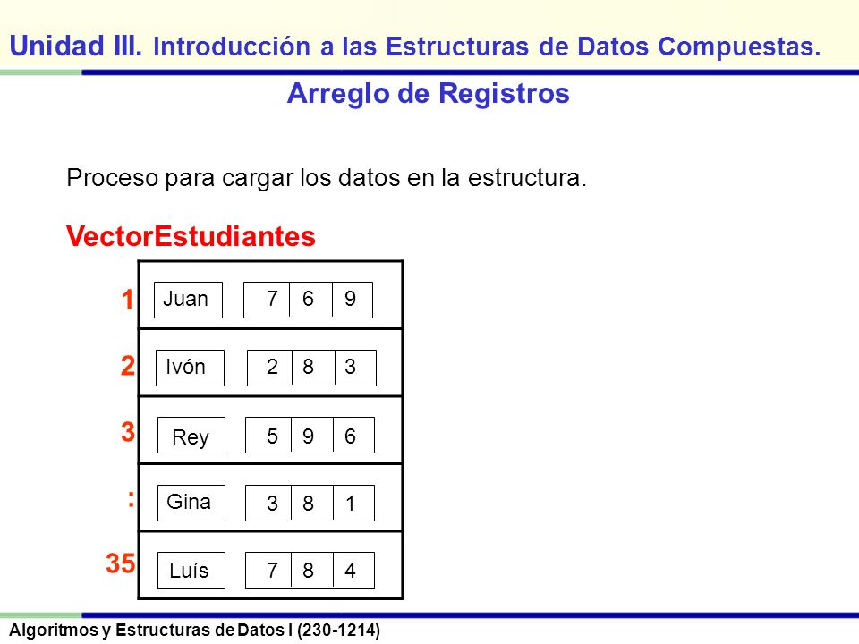 Arreglos estructuras o registros