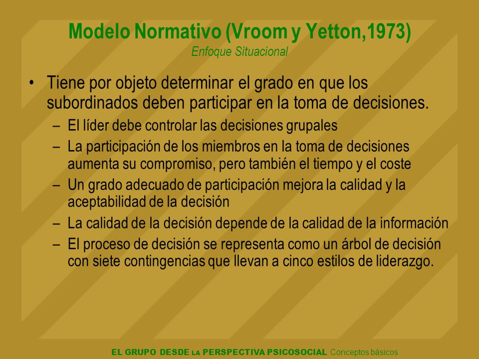 Modelo Normativo (Vroom y Yetton,1973) Enfoque Situacional