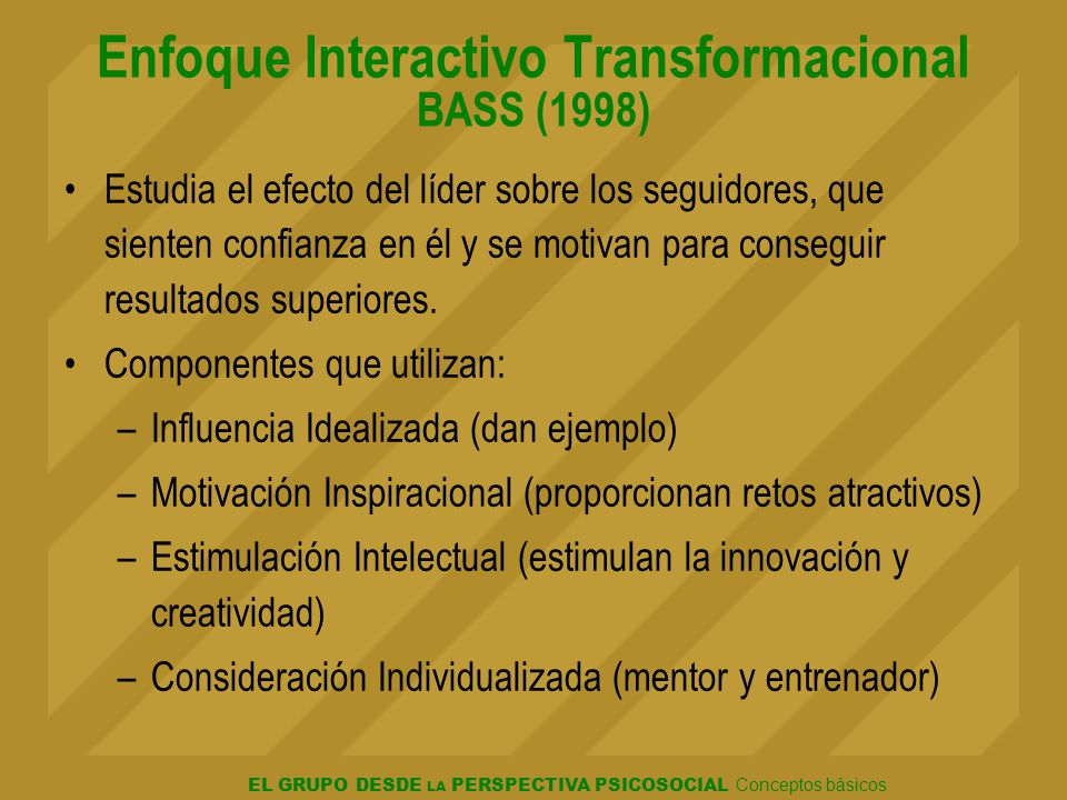 Enfoque Interactivo Transformacional BASS (1998)