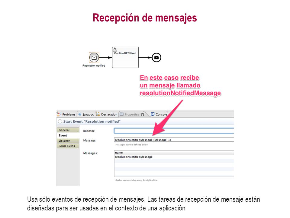 Recepción de mensajes Usa sólo eventos de recepción de mensajes. Las tareas de recepción de mensaje están.