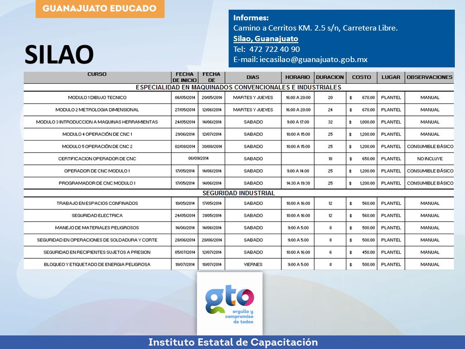 SILAO Informes: Camino a Cerritos KM. 2.5 s/n, Carretera Libre.