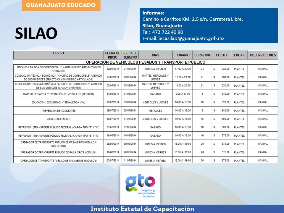 SILAO Informes: Camino a Cerritos KM. 2.5 s/n, Carretera Libre.