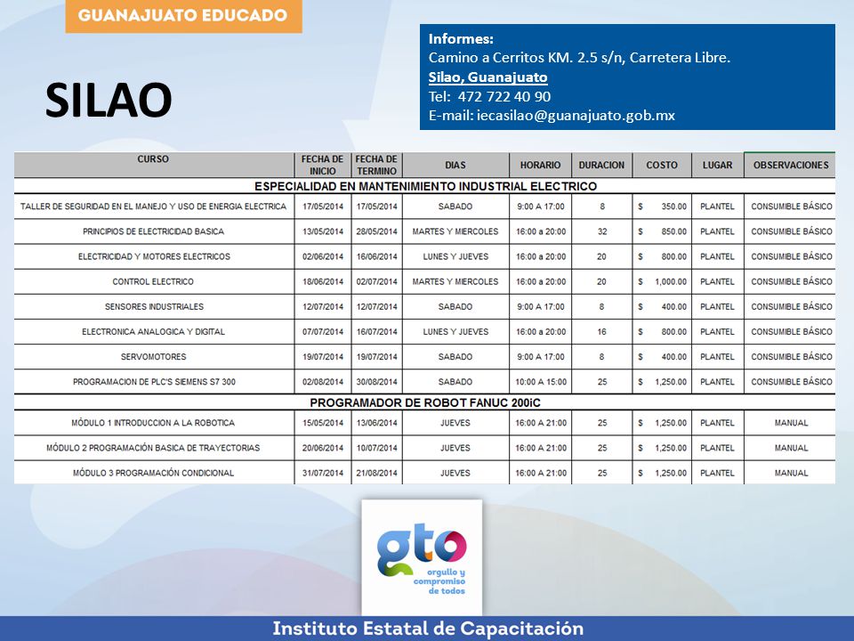 SILAO Informes: Camino a Cerritos KM. 2.5 s/n, Carretera Libre.