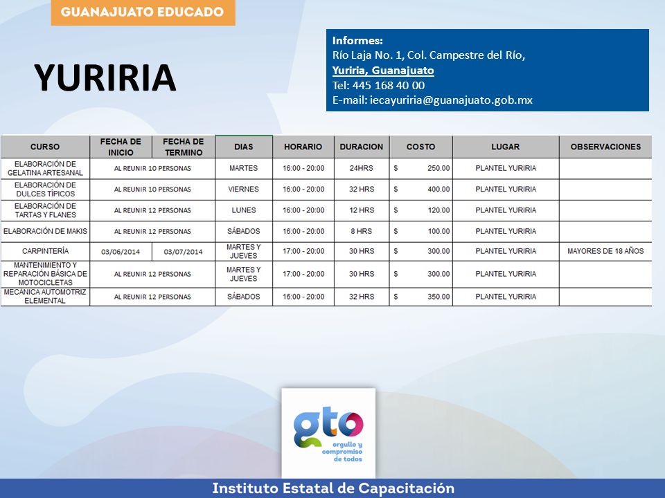 YURIRIA Informes: Río Laja No. 1, Col. Campestre del Río,