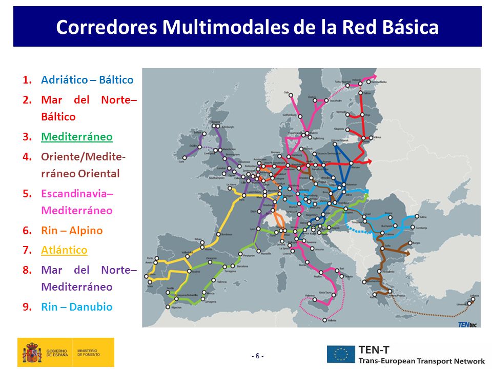 Corredores Multimodales de la Red Básica