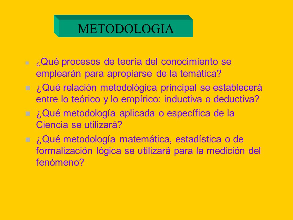 METODOLOGIA ¿Qué procesos de teoría del conocimiento se emplearán para apropiarse de la temática