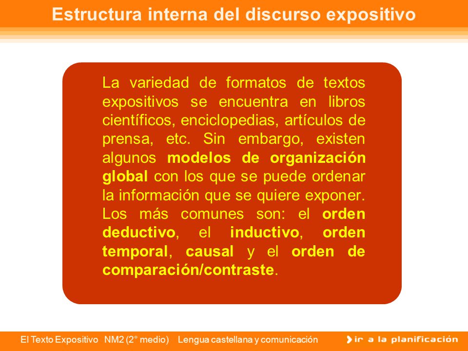 Estructura interna del discurso expositivo